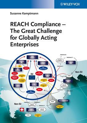 Reach Compliance