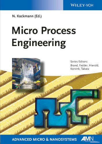 Micro Process Engineering