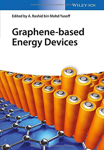 Graphene-Based Energy Devices