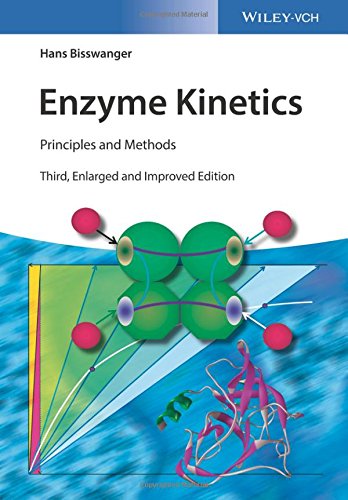 Enzyme Kinetics