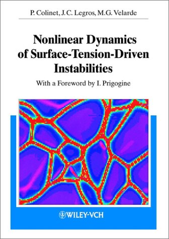 Nonlinear Dynamics Of Surface Tension Driven Instabilities