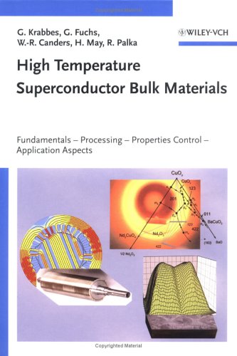 High Temperature Superconductor Bulk Materials