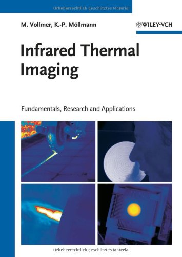 Infrared Thermal Imaging