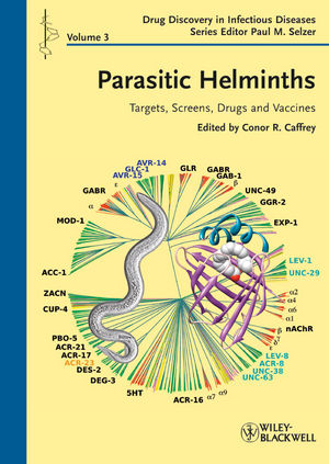 Parasitic helminths : targets, screens, drugs, and vaccines