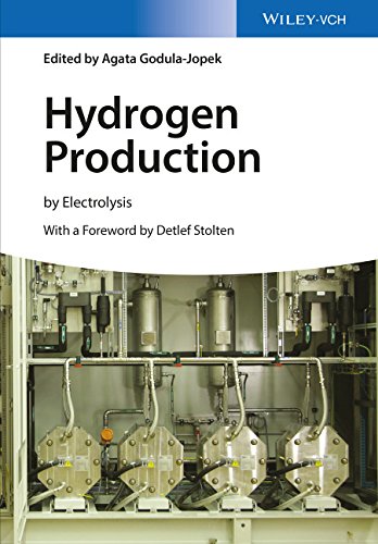 Hydrogen Production