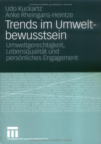 Trends Im Umweltbewusstsein