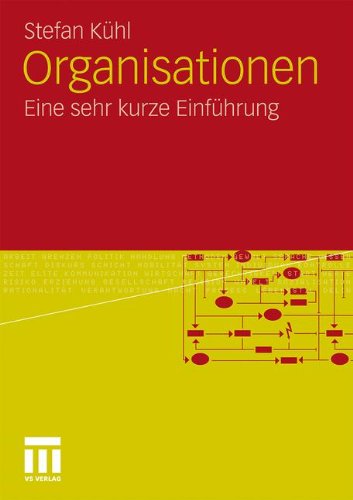 Organisationen