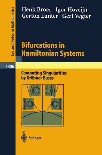 Bifurcations in Hamiltonian Systems