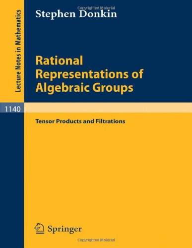 Rational Representations Of Algebraic Groups