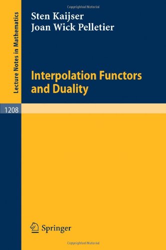 Interpolation Functors and Duality