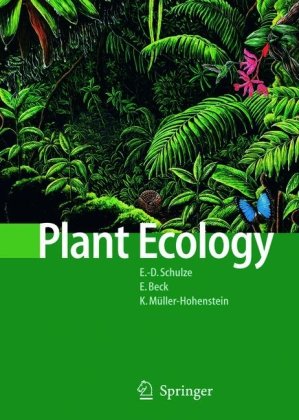 Plant Ecology