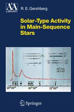 Solartype Activity in Mainsequence Stars