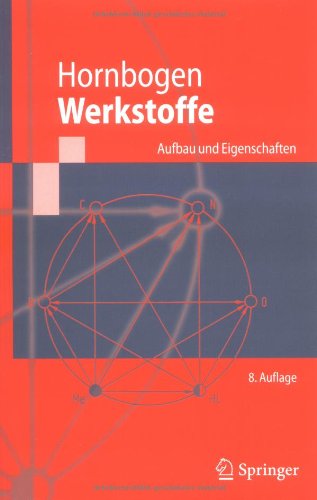 Werkstoffe