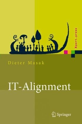 IT-Alignment