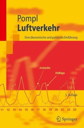 Luftverkehr : Eine ökonomische und politische Einführung