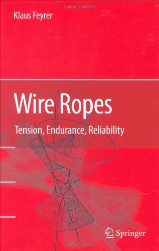 Wire Ropes