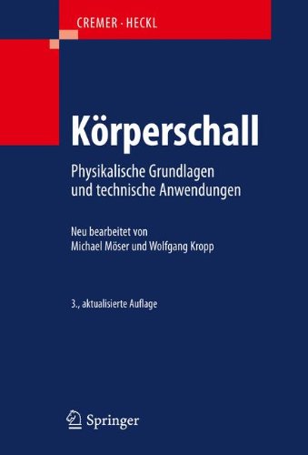 Körperschall