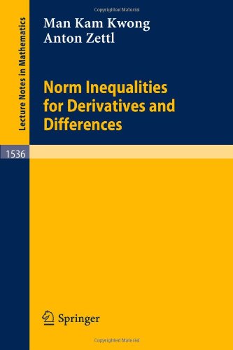 Norm Inequalities for Derivatives and Differences