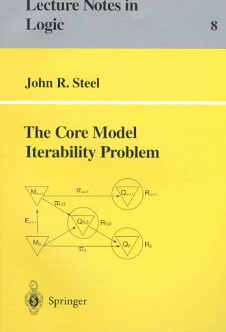 The Core Model Iterability Problem