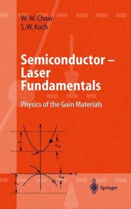 Semiconductor-Laser Fundamentals