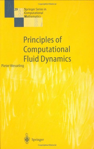 Principles of Computational Fluid Dynamics