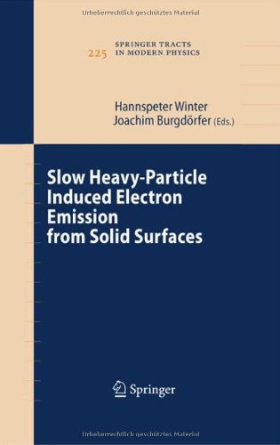 Slow Heavy-Particle Induced Electron Emission from Solid Surfaces