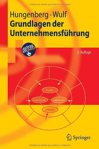 Grundlagen der Unternehmensführung