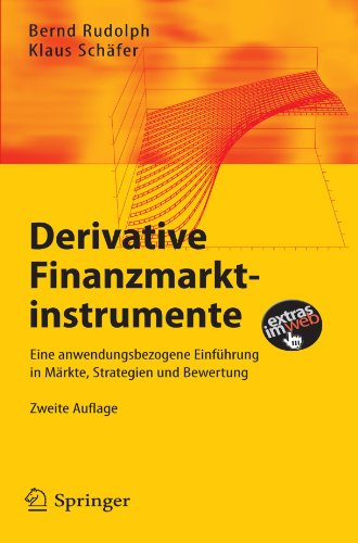 Derivative Finanzmarktinstrumente