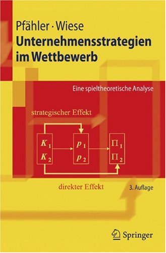 Unternehmensstrategien im Wettbewerb