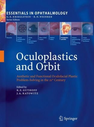 Oculoplastics and Orbit