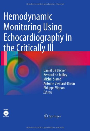 Hemodynamic Monitoring Using Echocardiography in the Critically Ill