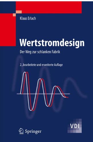 Wertstromdesign