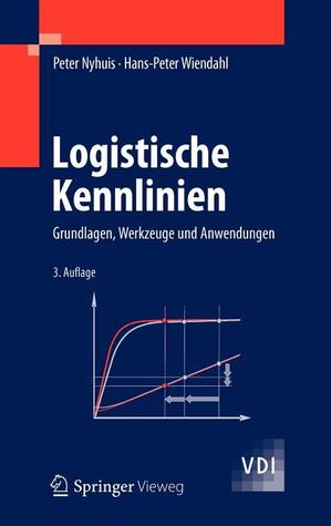 Logistische Kennlinien