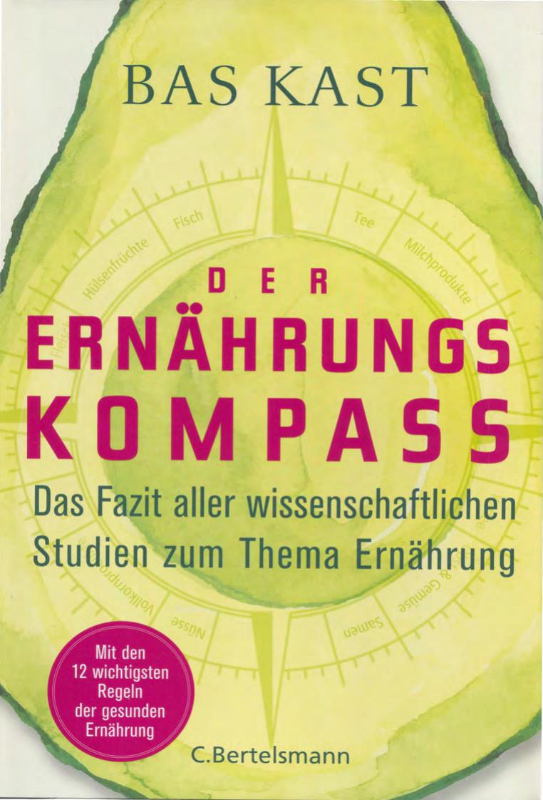 Der Ernährungskompass