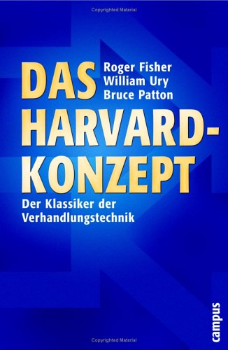 Das Harvard-Konzept 