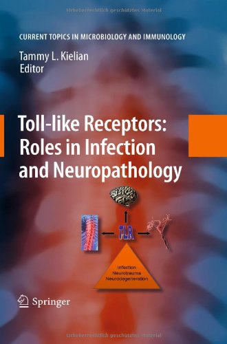 Toll-Like Receptors