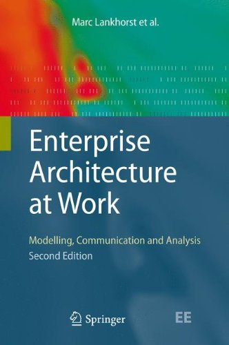 Enterprise Architecture At Work