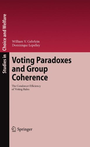 Voting Paradoxes And Group Coherence