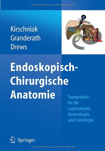 Endoskopisch Chirurgische Anatomie