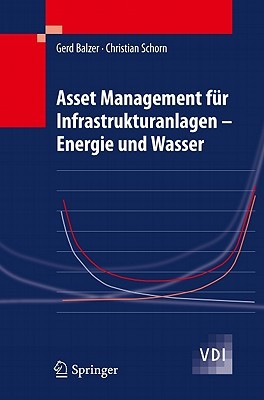 Asset Management Fur Infrastrukturanlagen - Energie Und Wasser