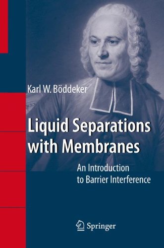 Liquid Separations with Membranes