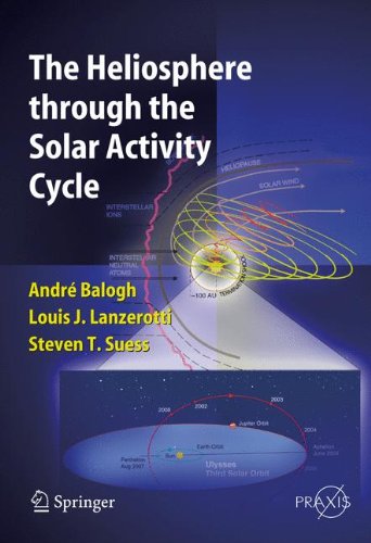 The Heliosphere Through the Solar Activity Cycle