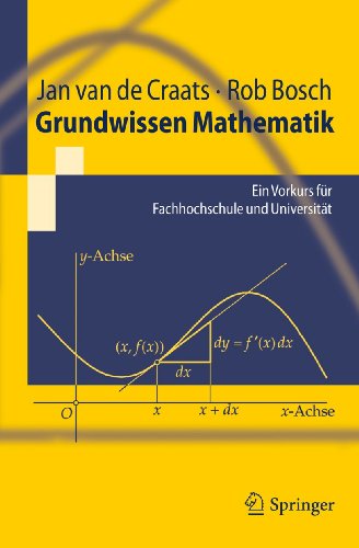 Grundwissen Mathematik. Ein Vorkurs für Fachhochschule und Universität