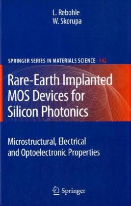 Rare-Earth Implanted MOS Devices for Silicon Photonics