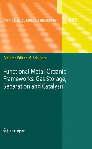 Functional Metal-Organic Frameworks