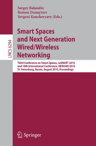 Smart Spaces And Next Generation Wired/Wireless Networking