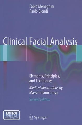 Clinical Facial Analysis