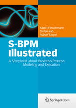 S-Bpm Illustrated