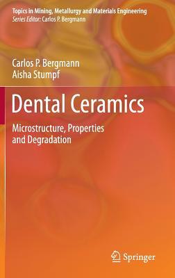 Dental Ceramics