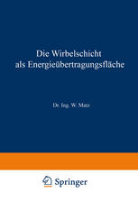 Die Wirbelschicht als Energieübertragungsfläche.